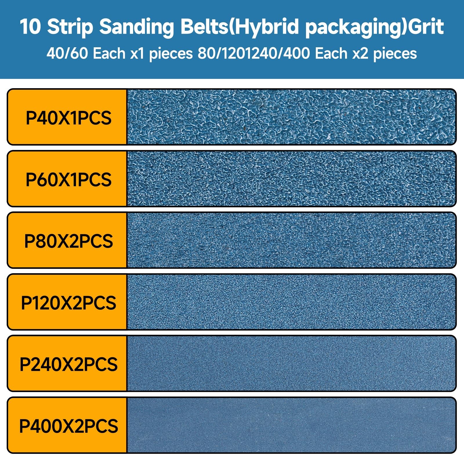 Shineboc 10-Piece 4 x 36 Inch Zirconia Sanding Belts 40-400 4×36 Inch, Blue
