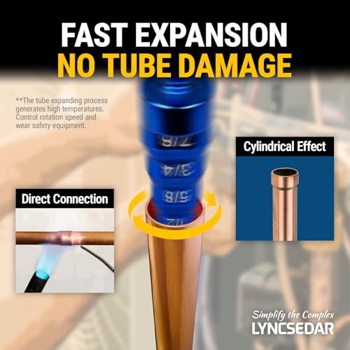 6-in-1 Copper Swaging Tool HVAC, 2-Pack Soft Tube Expander, Carbon Steel, Blue