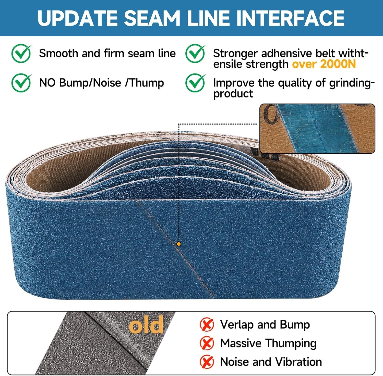 3×18 Inch Zirconia Sanding Belts Set – 40-400 Grit for Wood and Metal Finishing