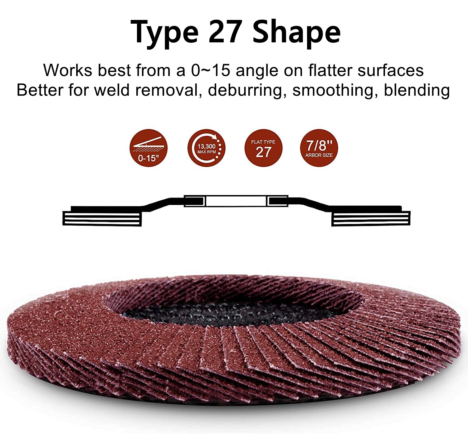 4.5in 28 PACK Aluminum Oxide Flap Discs 40 60 80 120Grit Grinding Wheel Sanding