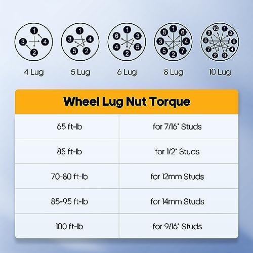 6×5.5 to 8×170 Wheel Adapters for 1500 for Avalanche for Avalanche 1500 for