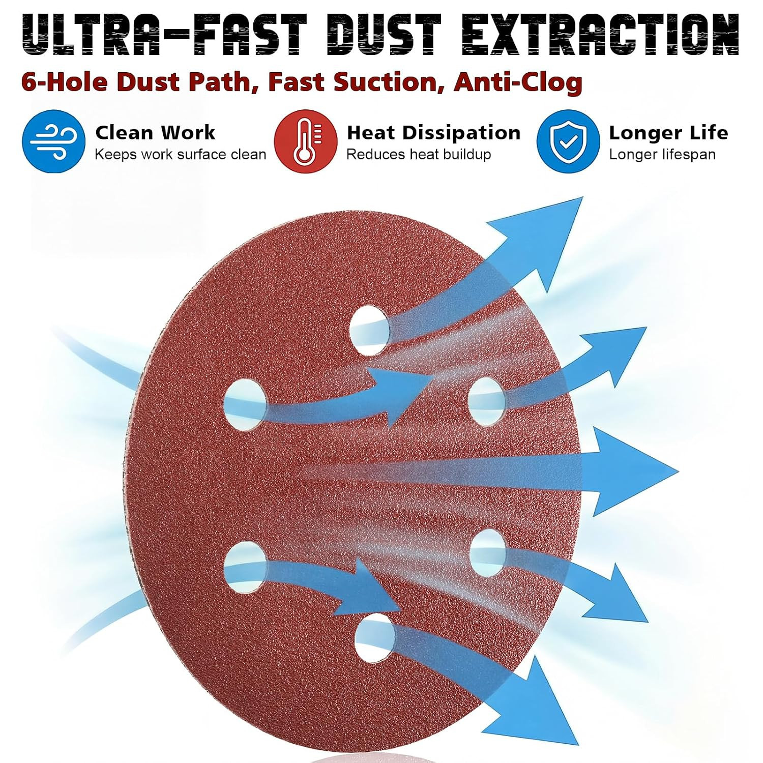 9 Inch 6 Hole Sanding Disc, 40 Grit 15 Pieces Hook and Loop Sandpaper