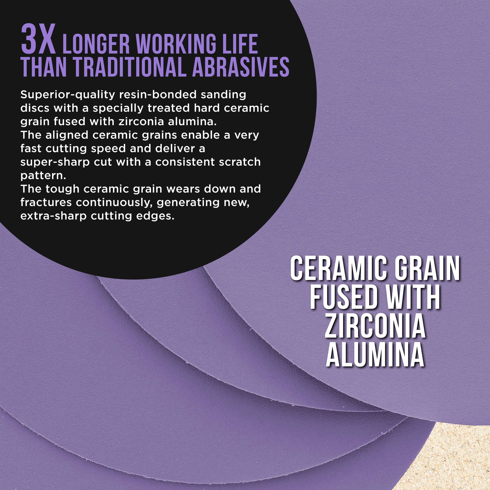 400 Grit 6″ PSA Ceramic Sanding Discs, Box of 50 – Self Adhesive Sandpaper