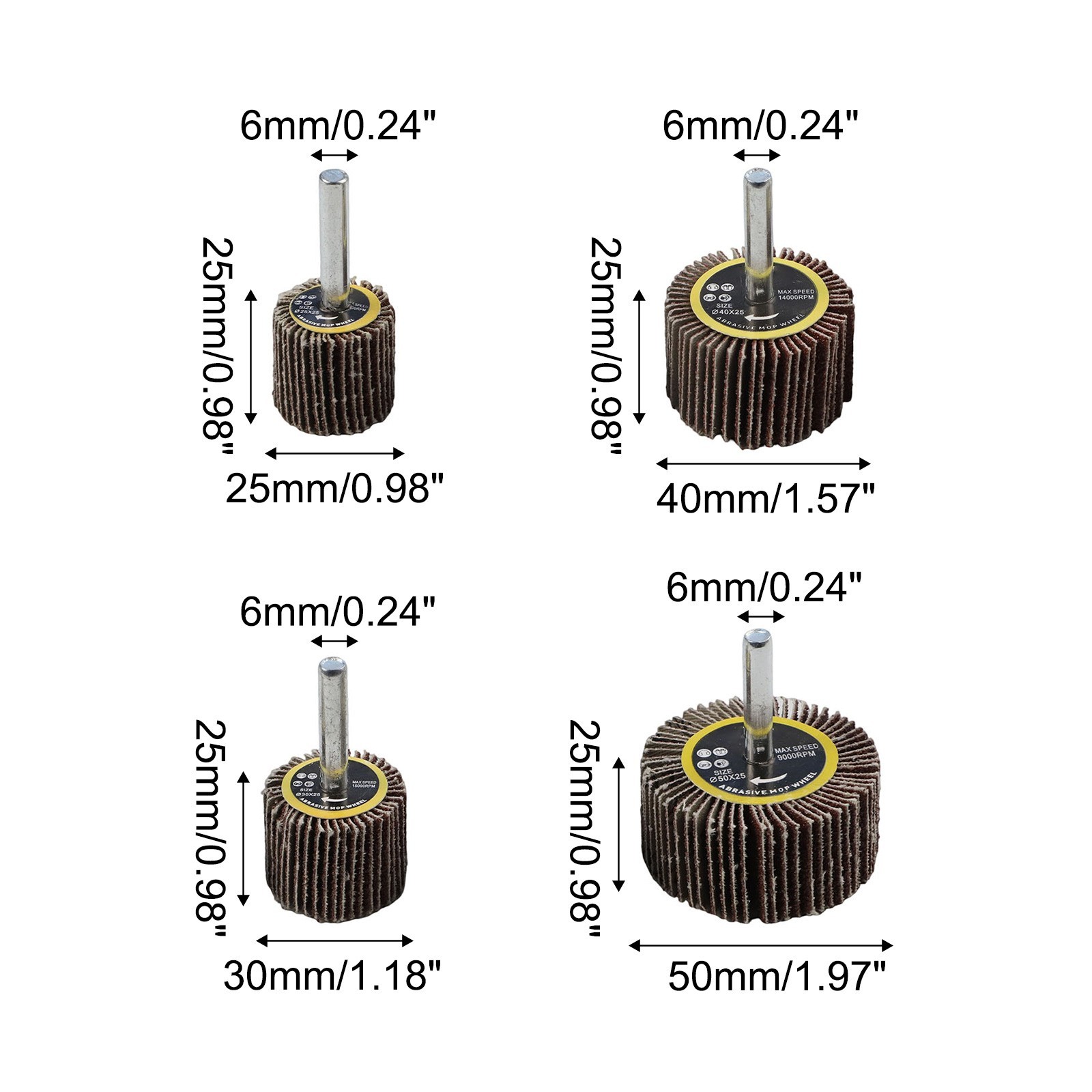 Grinding Silicon Carbide Abrasive Silicon Carbide Abrasive Mm Polishing