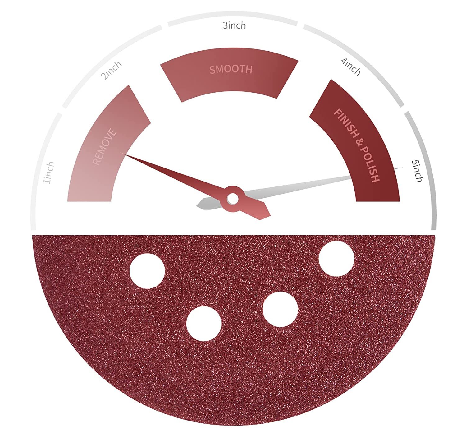 30-125PCS 5″ Sanding Discs 60-10000 Grit Hook and Loop Orbital Sandpaper 8-Hole