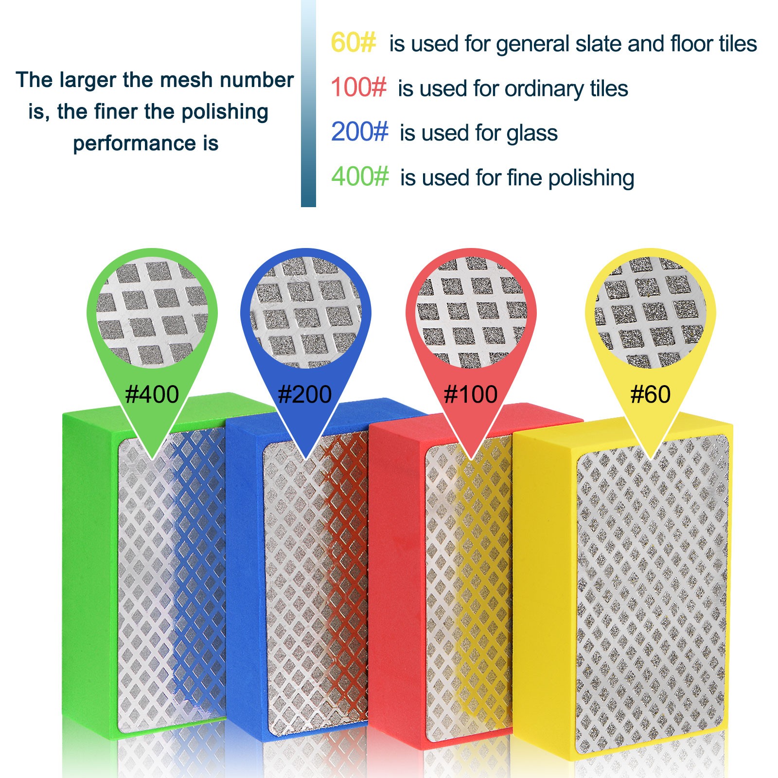 4pack Diamond Polishing Pad Set 60# 100# 200# 400# Grits Mesh Surface