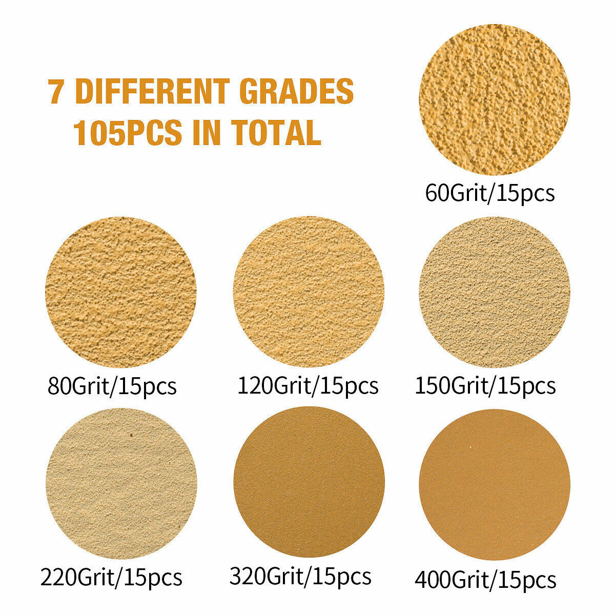 5 inch Sanding Discs 80-800 Grit Hook Loop 8-Hole Sandpaper Orbital Sander Paper