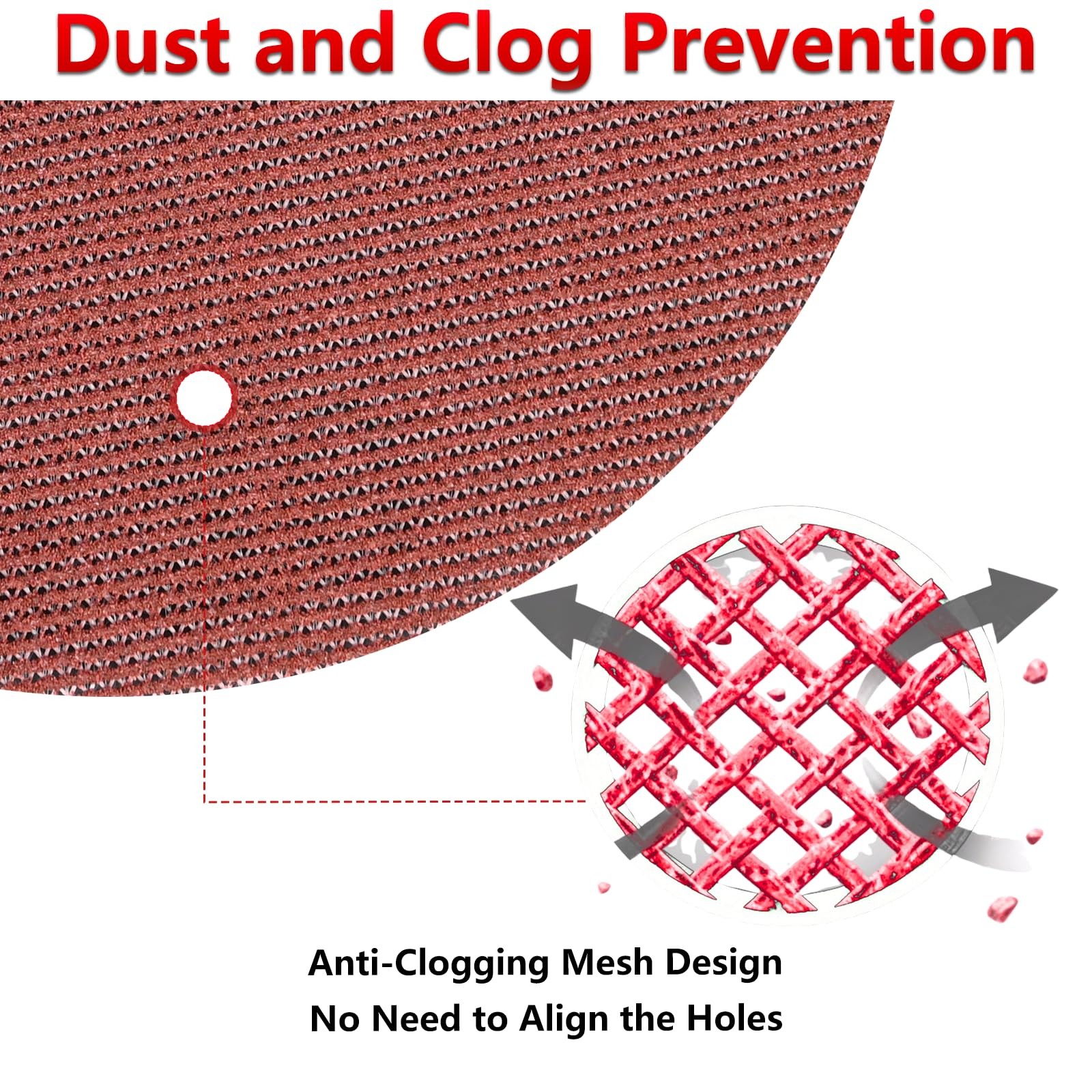 5 Inch Premium Mesh Sanding Discs 50 PCS, 80/120/180/240/320 Grit, Dust Free …
