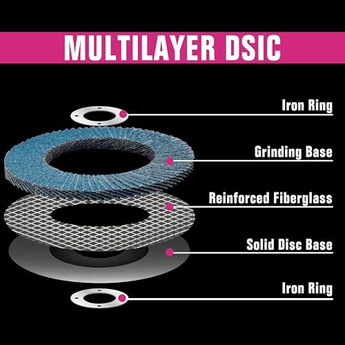 Angle Grit Flap Discs 4 1/2 x 7/8-Inch for 60 Type 27 Premium Zirconia 60GR12