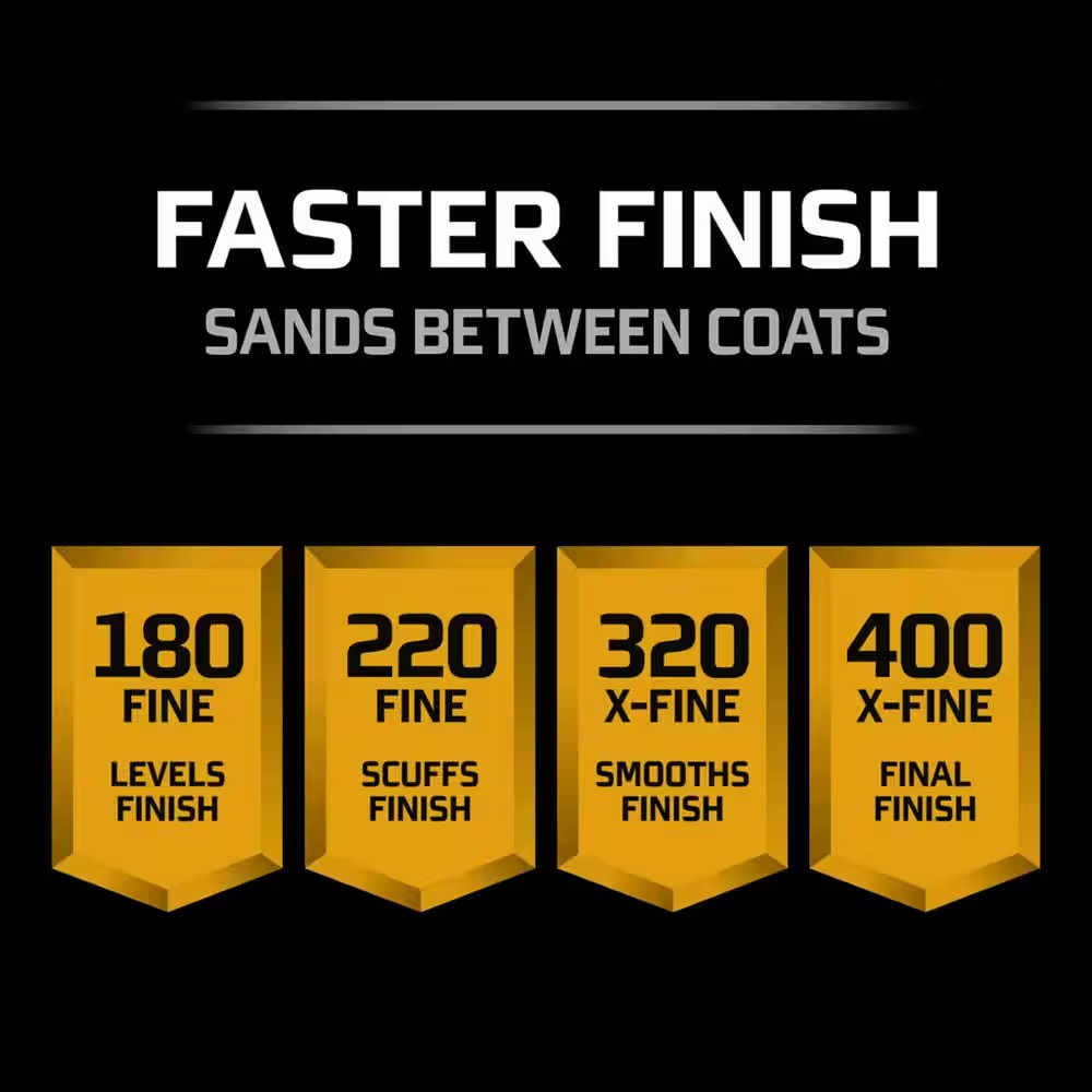 Pro Grade Precision 9 In. X 11 In. 220 Grit Faster Sanding Sheets with No-Slip G