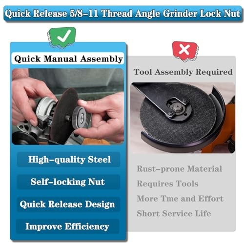5/8-11 Inch Thread Angle Grinder Flange Nut, Self Tightening Lock Nut Quick