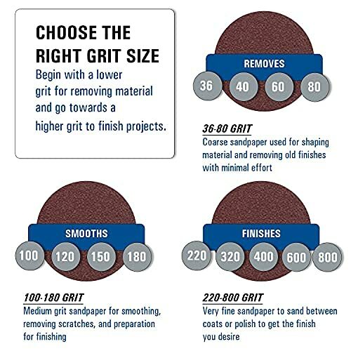 Starcke Premium Net Giant Discs Hook And Loop Aluminum Oxide Mesh Screen