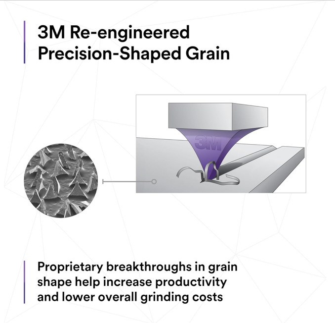 3M Cubitron 3 Fibre Disc 1182C, 36+, 4-1/2 in x 7/8 in, Free Shipping, 25/Box