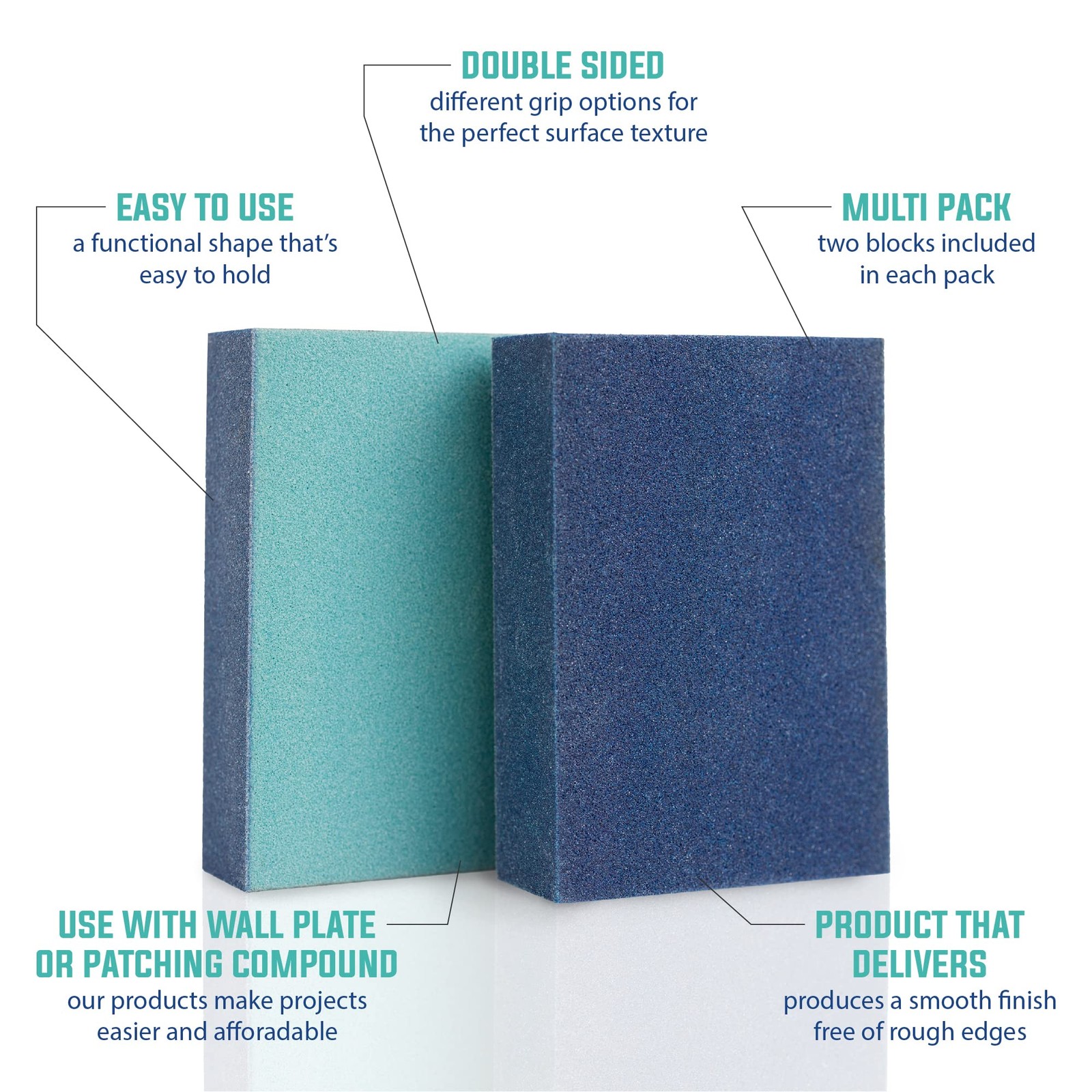 SDHome Sanding Block Double Sided 150/200 Dual Grit for Perfect Wall Repair 2pk.