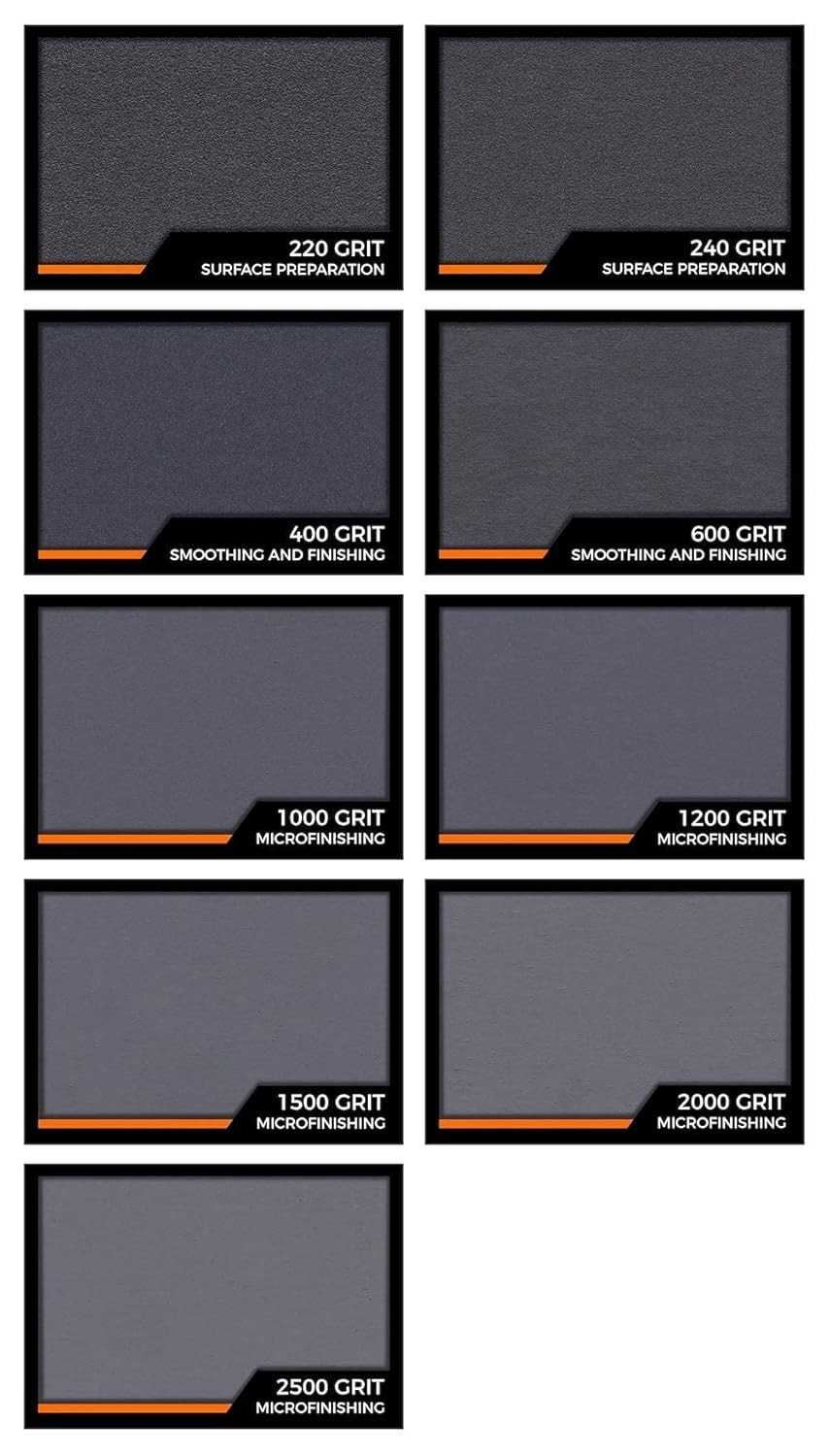 Silicon Carbide Sandpaper Sheets 36 pcs, Grits 120-2500, Water Resistant