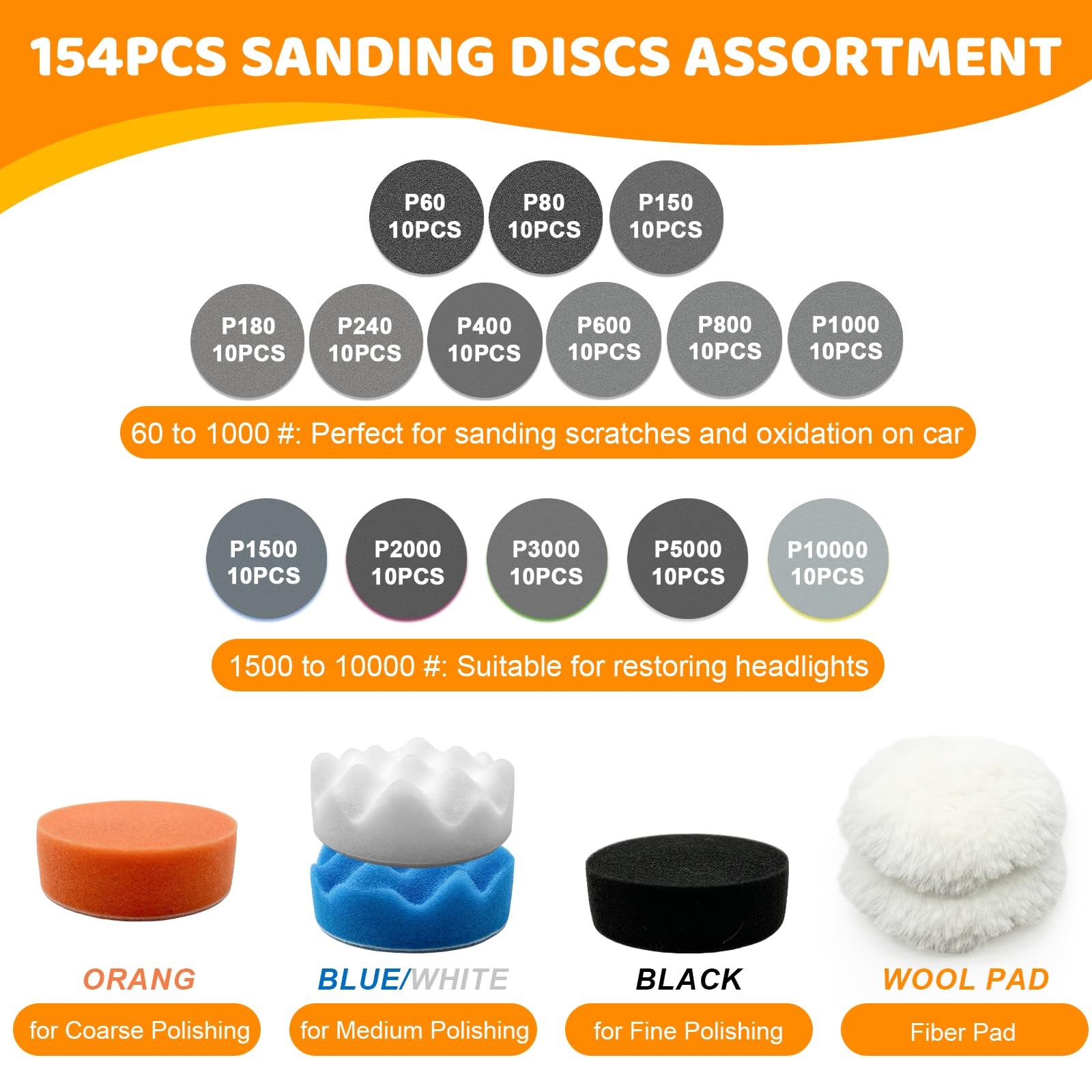 3 Inch Wet Dry Sanding Discs Polishing Kit Grit 60 to 10000 Hook and Loop Pad…