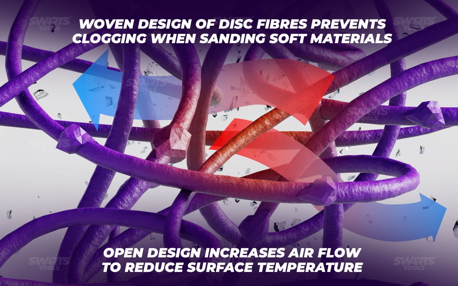 Poly Clean & Paint Stripping / Strip Disc Set – Silicon Carbide Grit or Ceramic