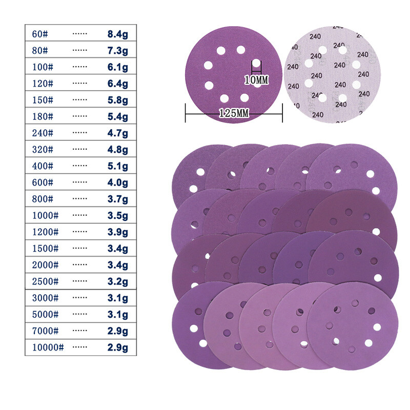 125mm 5 Inch 8 Hole Sanding Discs Hook and Loop Orbital Sander Sandpaper