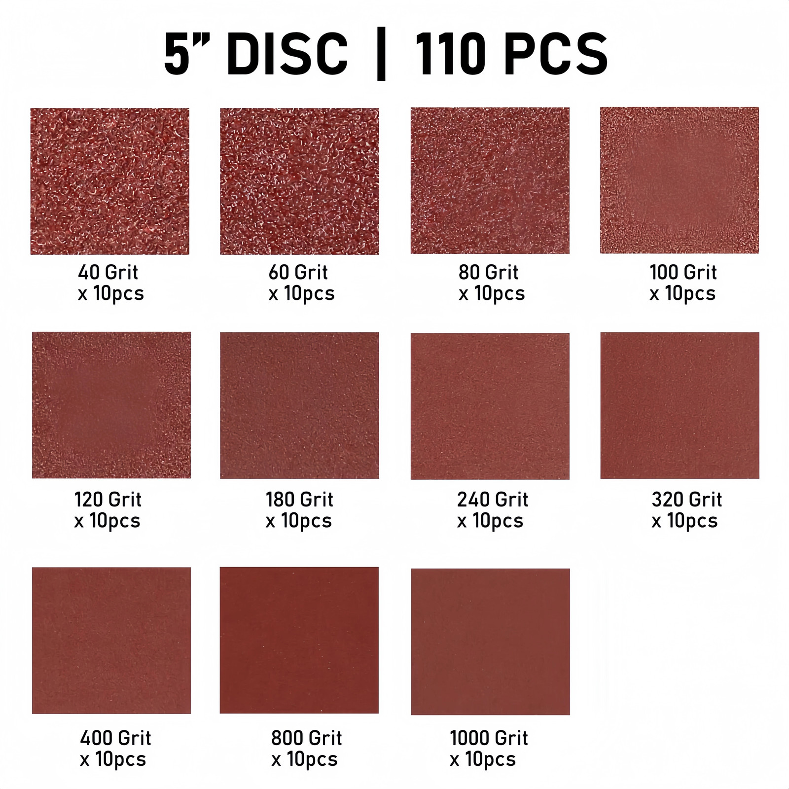 110Pcs 5in 8 Hole Sanding Discs Orbital Sandpaper Hook and Loop Assortment Grit
