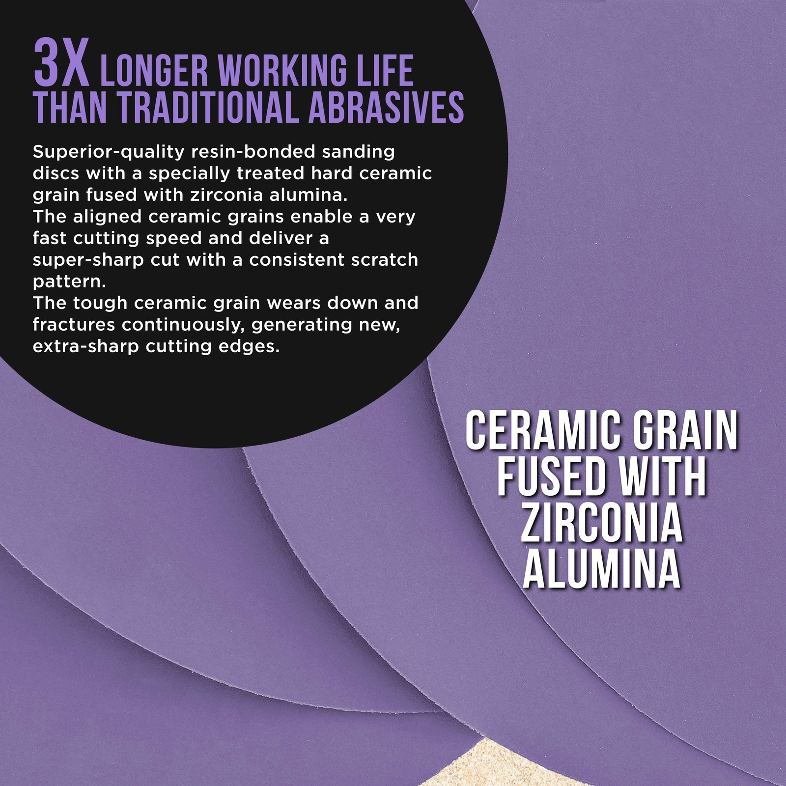 600 Grit 6″ PSA Ceramic Sanding Discs, Box of 50 – Self Adhesive Sandpaper
