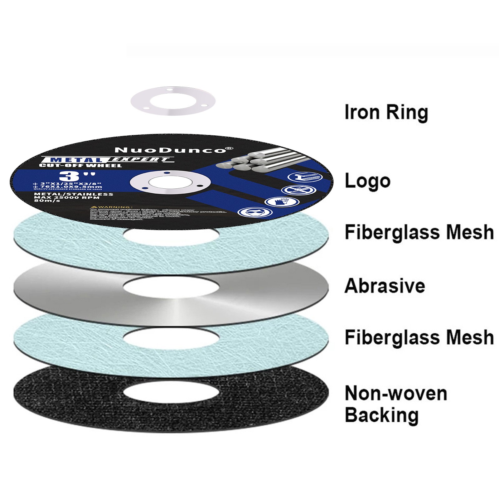 3Inch Metal Cutting Disc Mini Saw Blade Cut-0ff Wheel With Mounting Mandrel 5pcs