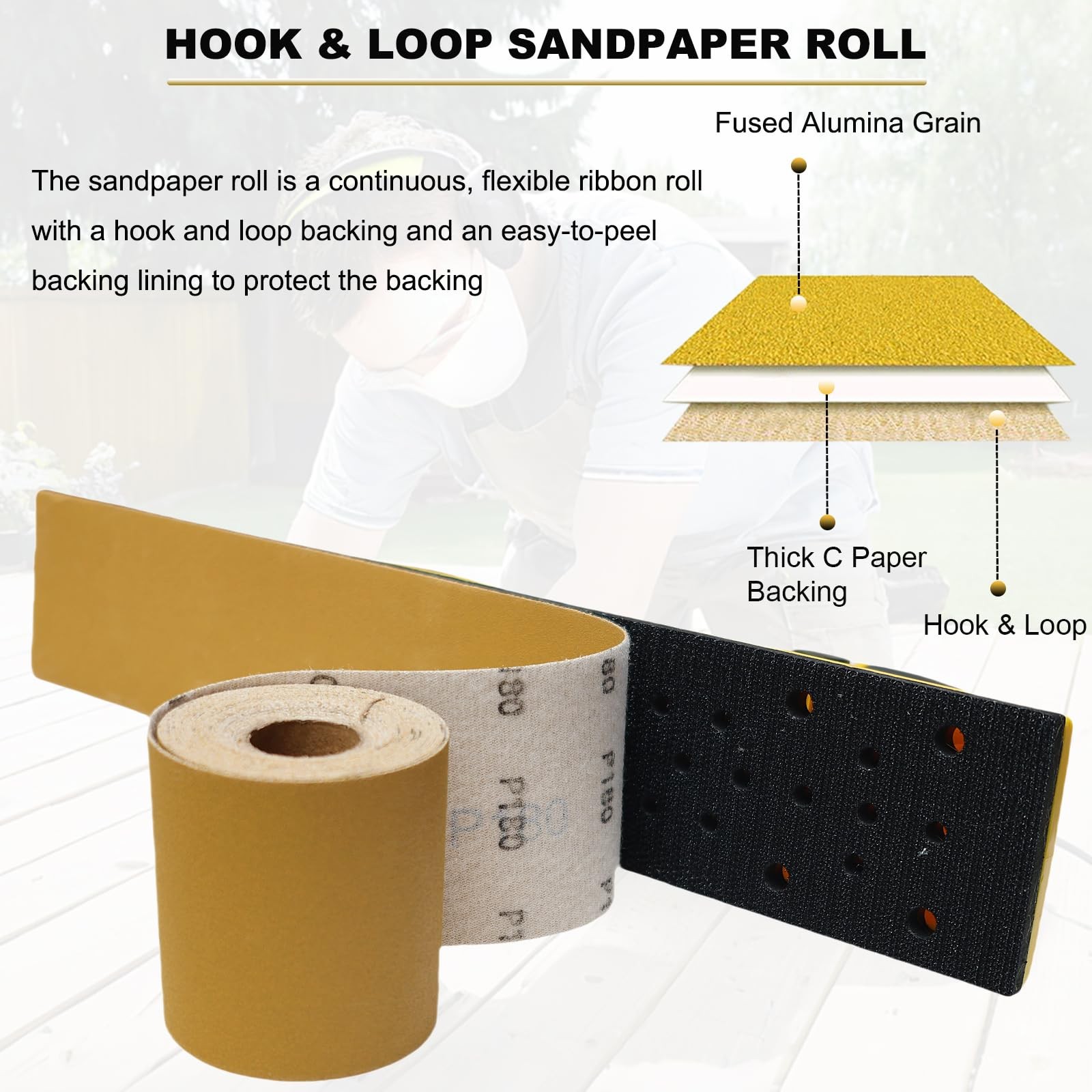 Total 20 Yards 2-3/4″ Wide Continuous Sandpaper Roll Kit – 80 120 180 320 Gri…