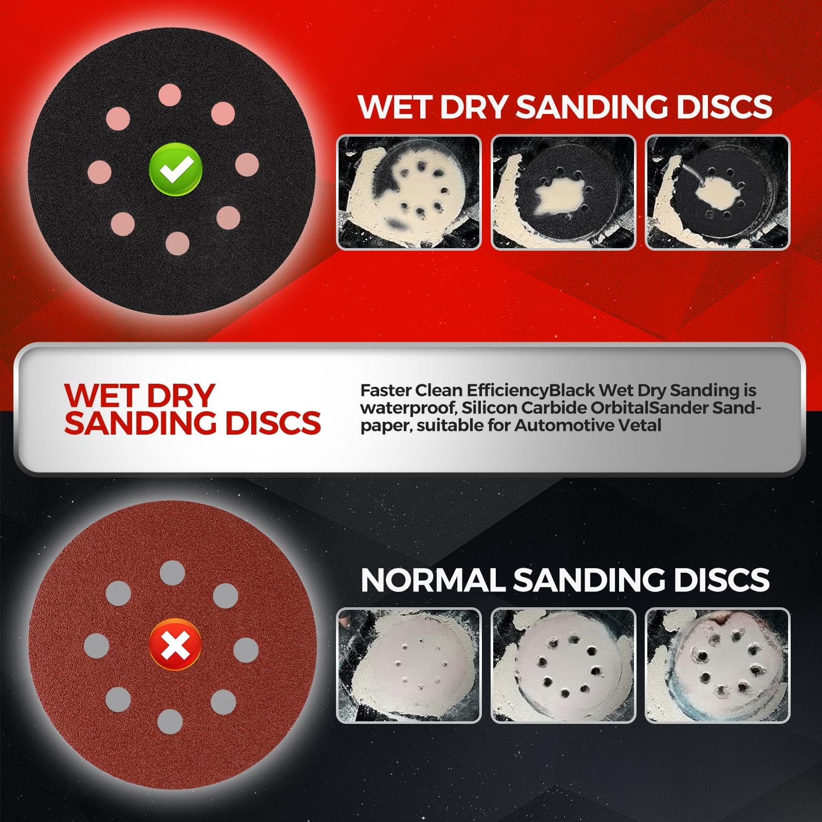 100PCS 5 Inch Sanding Discs 2000Grit Random Orbit Sander Sandpaper