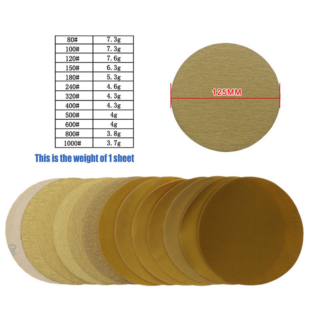 125mm Dry Sanding Discs No-Hole 5 Inch Hook & Loop Round Sand Paper 40-1000 Grit