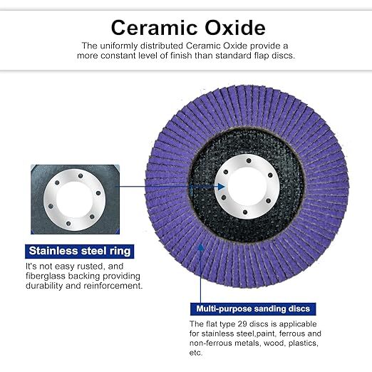 SATC 20PCS Flap Disc Purple Ceramic 4-1/2″x7/8″ 120Grit T29 115mm For Metal&Wood
