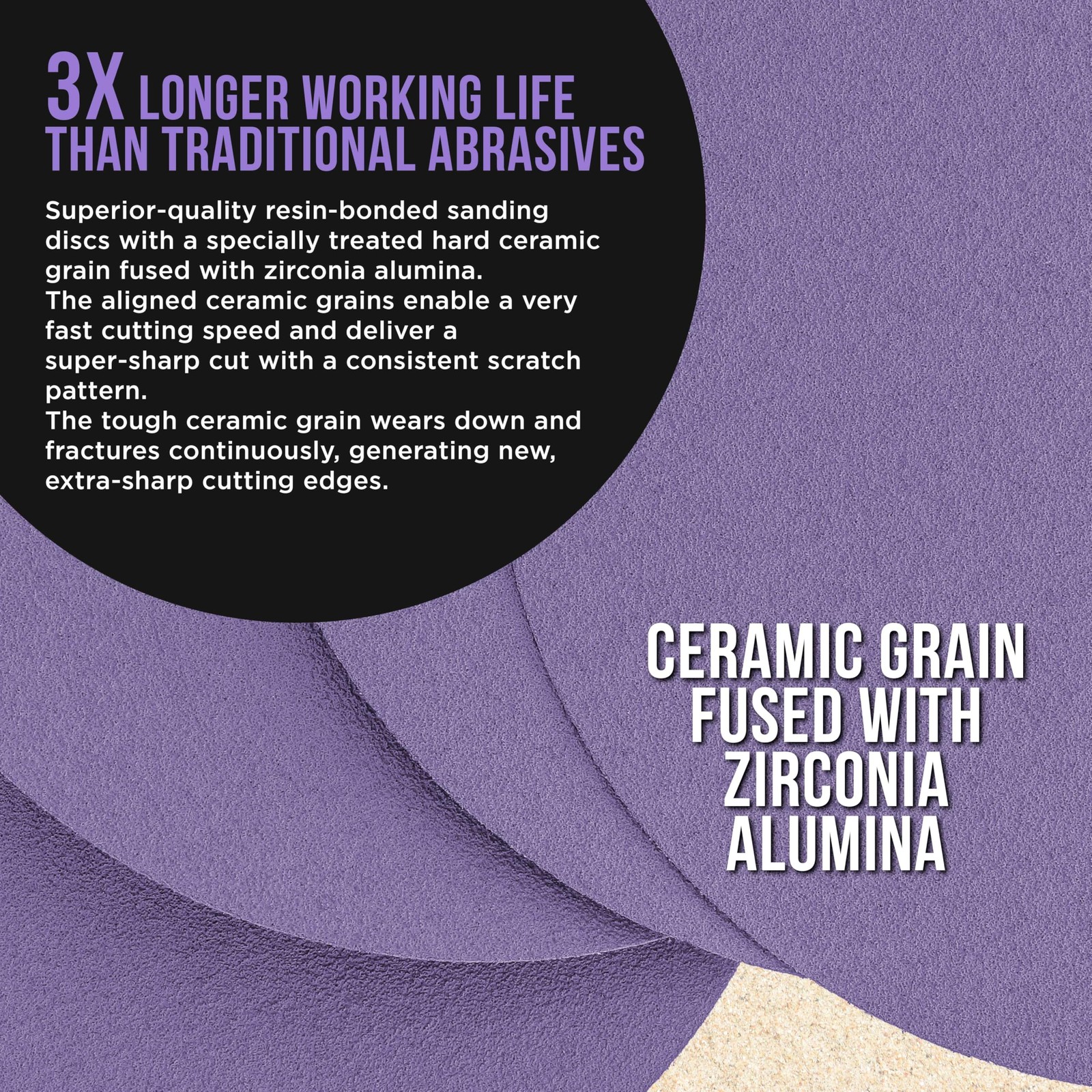 Dura-Gold 80 Grit 6 PSA Purple Film Ceramic Sanding Discs, Box of 50 – Self Adhe