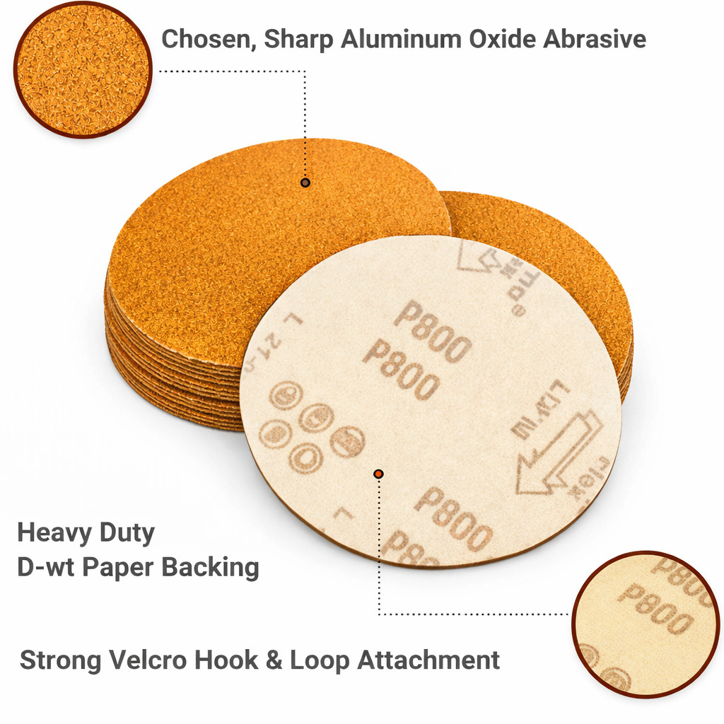 Mila Auto 6 Inch Sandpaper Disc 100 Pack Hook & Loop Orbital DA Grit 40-800