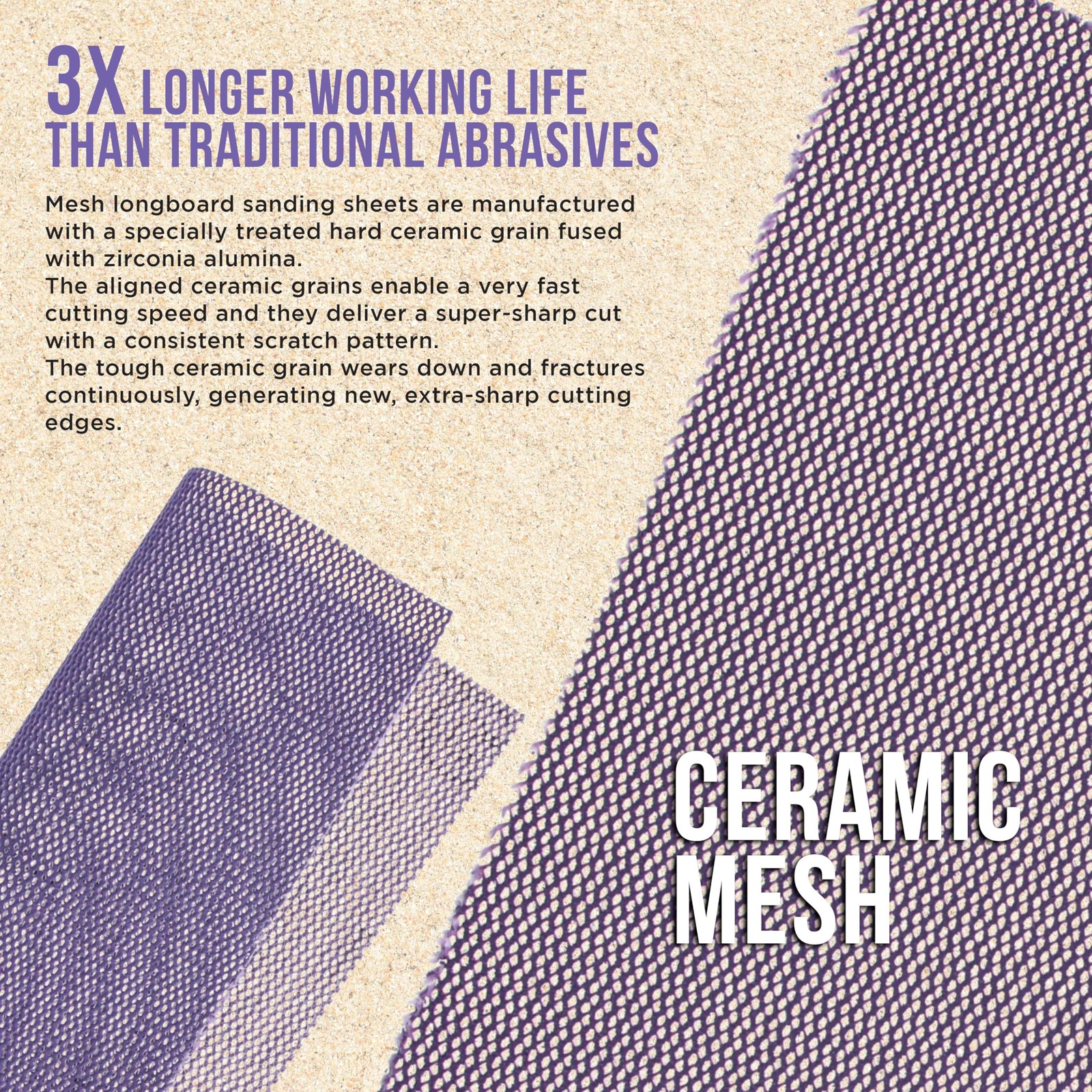 Dura-Gold Premium 320 Grit Purple Ceramic Mesh 2.75″ x 10 Yard,