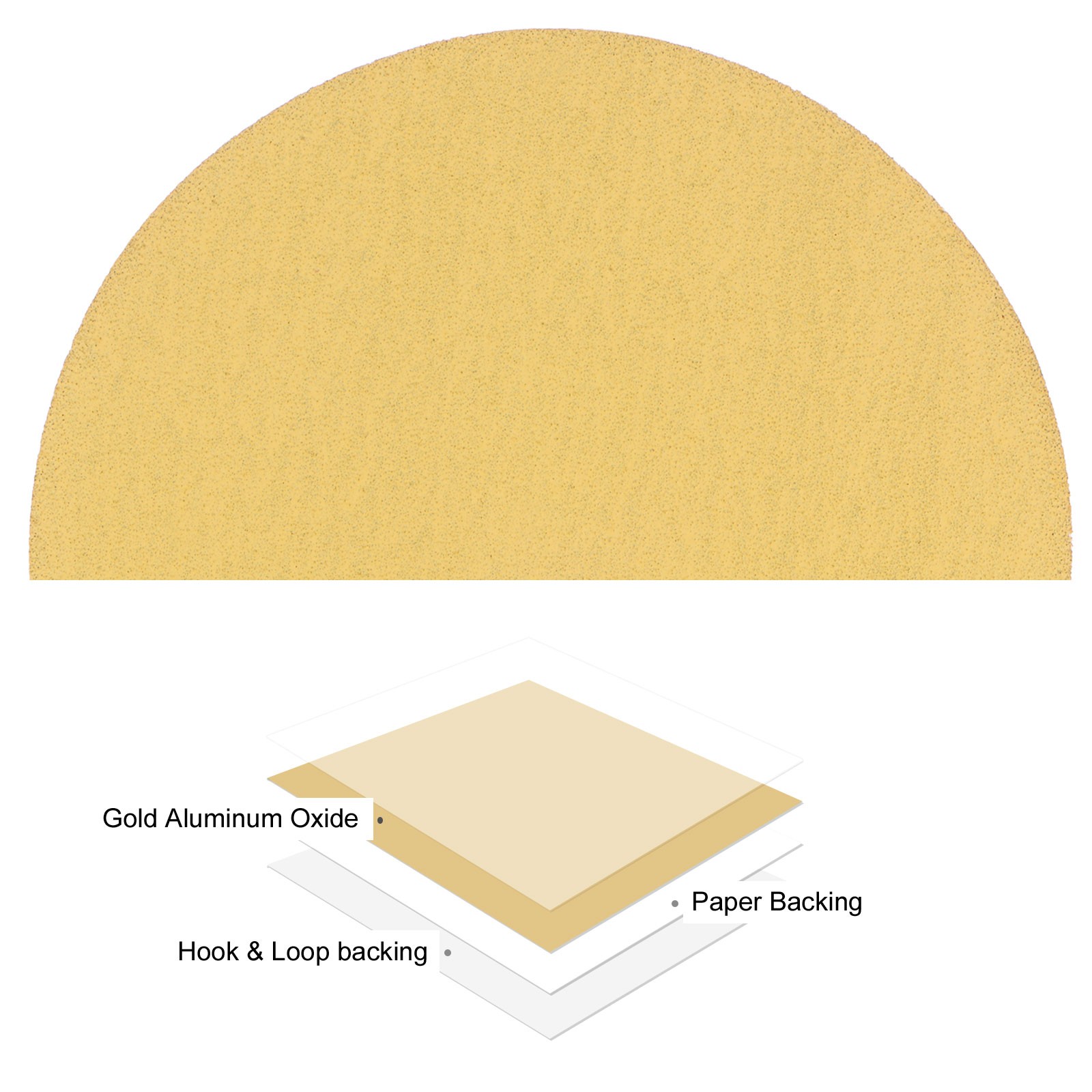 75pcs No Hole Sanding Discs 6 Inch 80 Grit Sanding Pads for Orbital Sander