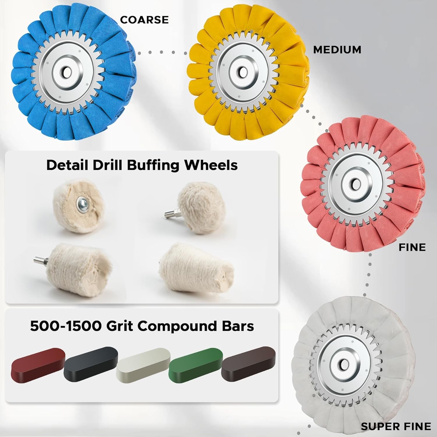 13PCS 8″ S-Shape Airway Buffing Wheel Kit,16-Layer Aluminum Metal Polishing Whee