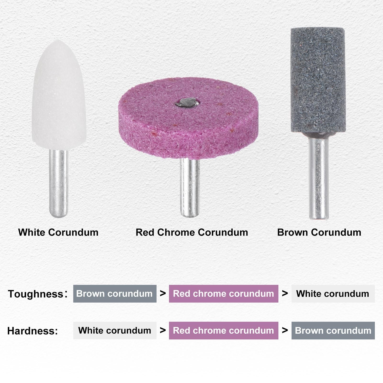 M METERXITY 5Pack Abrasive Mounted Stone Grinding Bits, 1/4 in6mm Shank Alumi…