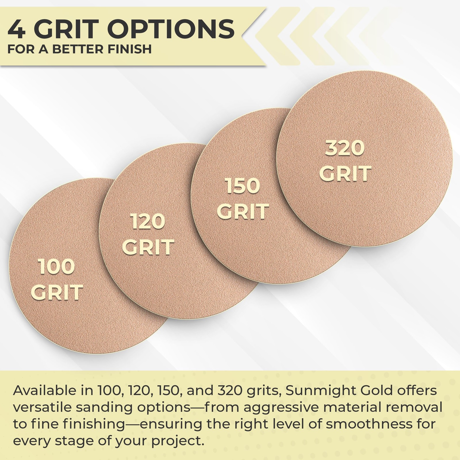 Sunmight Film 320 Grit Sandpaper Roll 2-3/4″ x 25 Yards – PSA , 1 Pack, Brown