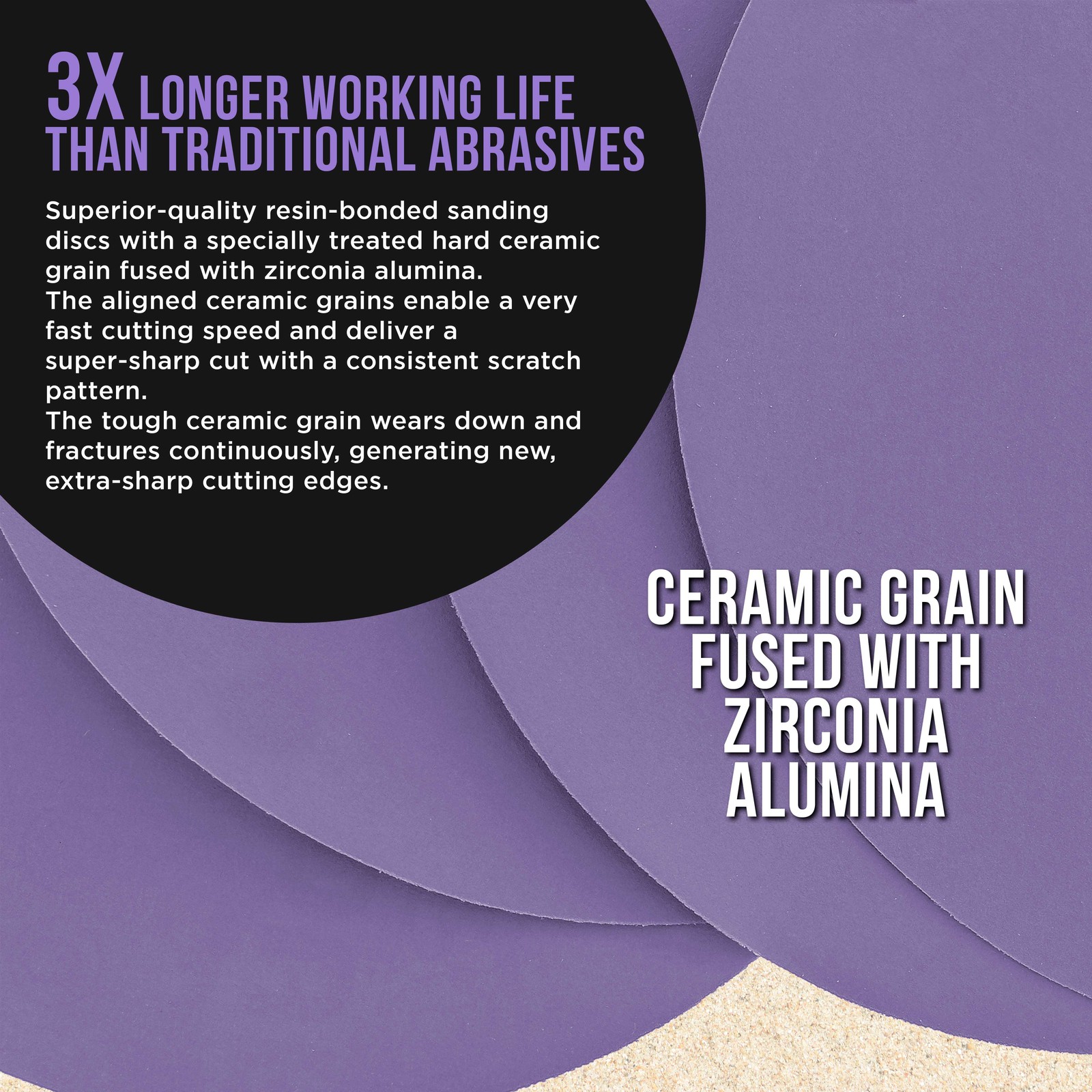 1000 Grit 6″ PSA Ceramic Sanding Discs, Box of 50 – Self Adhesive Sandpaper