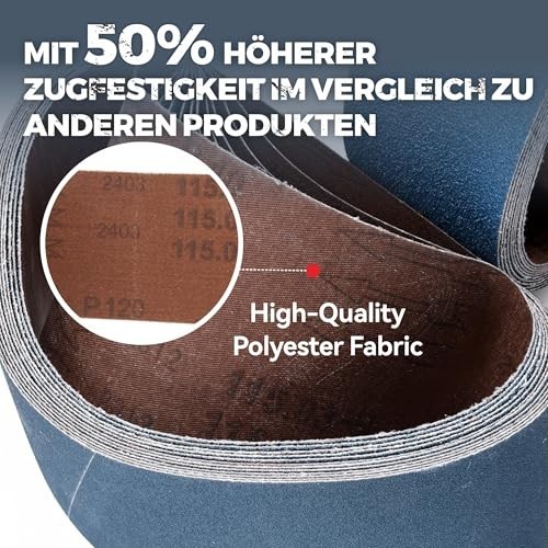 3/8 x 13 Inch Zirconia Sanding Belts 40Pcs 10 Each of 40/60/80/120 Assorted Grit