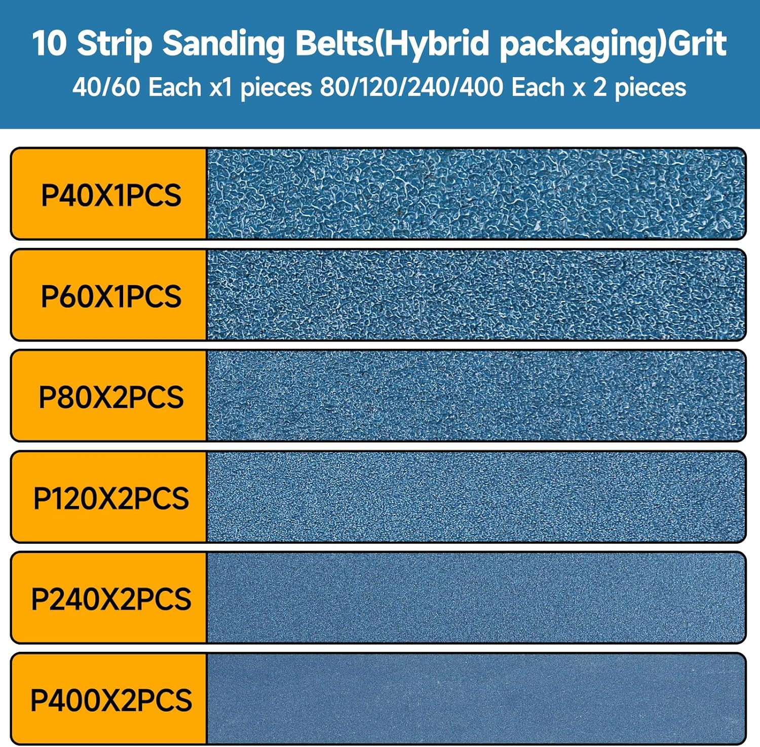 10-Piece 3 X 21 Inch 40-400 Grit Zirconia Sanding Belts, Heavy Duty Long-Lasting