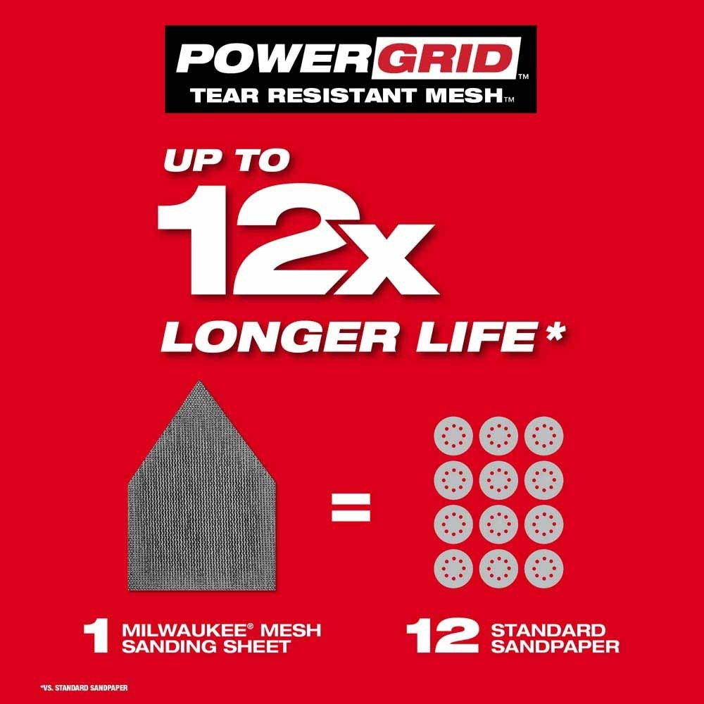 Milwaukee 48-80-5406 Assorted 80/120/180 Grit Mesh Sanding Sheets, 36-Pack