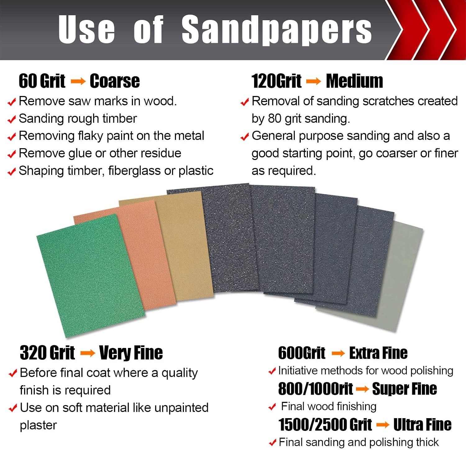 24 PCS 9″ x 11″ Wet Dry Sand Paper Assortment for Wood Metal Automotive – 3 S…