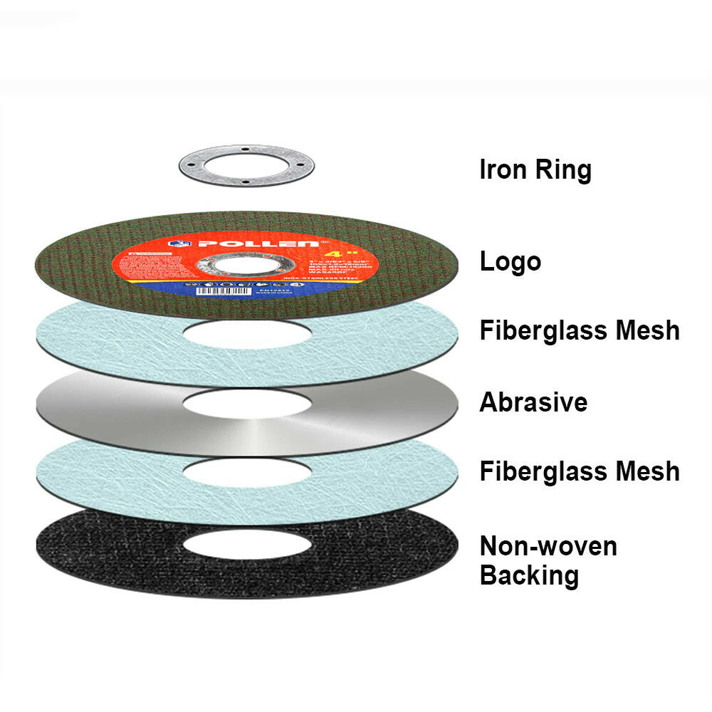 105MM Cutting Disc Wheel Angle Grinder Cut Off Wheel for Metal Stainless Steel