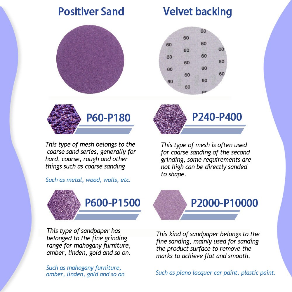 2-Inch 50mm Sanding Discs 60-10000 Grit Hook Loop Aluminum Oxide Sandpaper