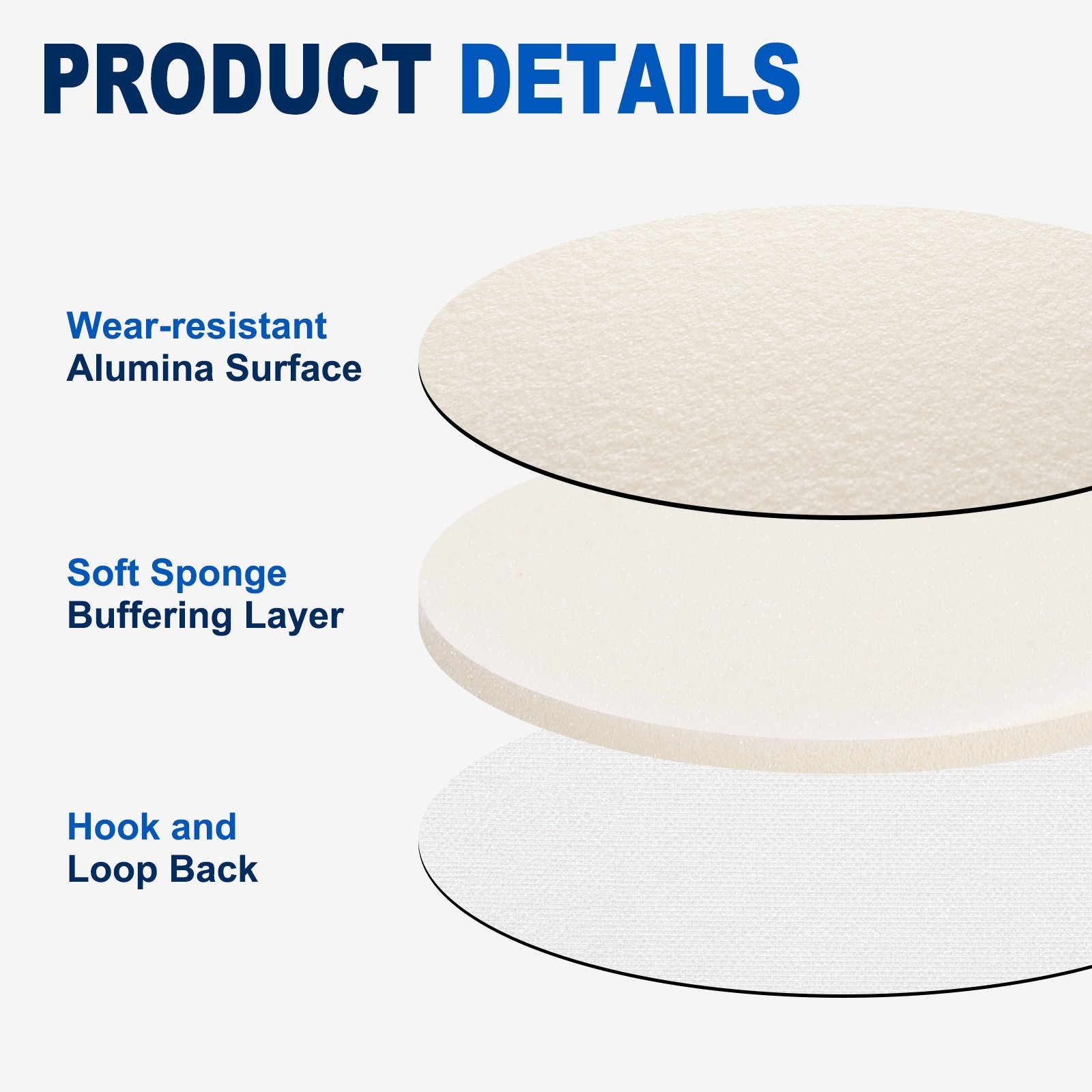 10 Pcs 1200-1500 Grit 5 Inch Hook and Loop Sponge Sanding Disc for Sander, White