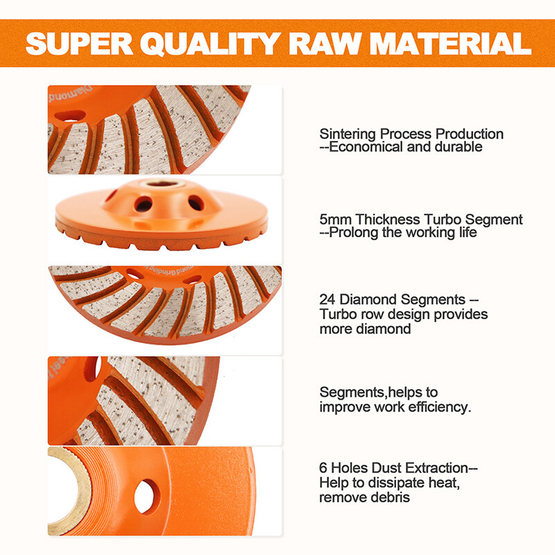 Diamond Saw Blade Tubro Row Grinding Wheel for Granite Masonry 4-7” Saw Wheel