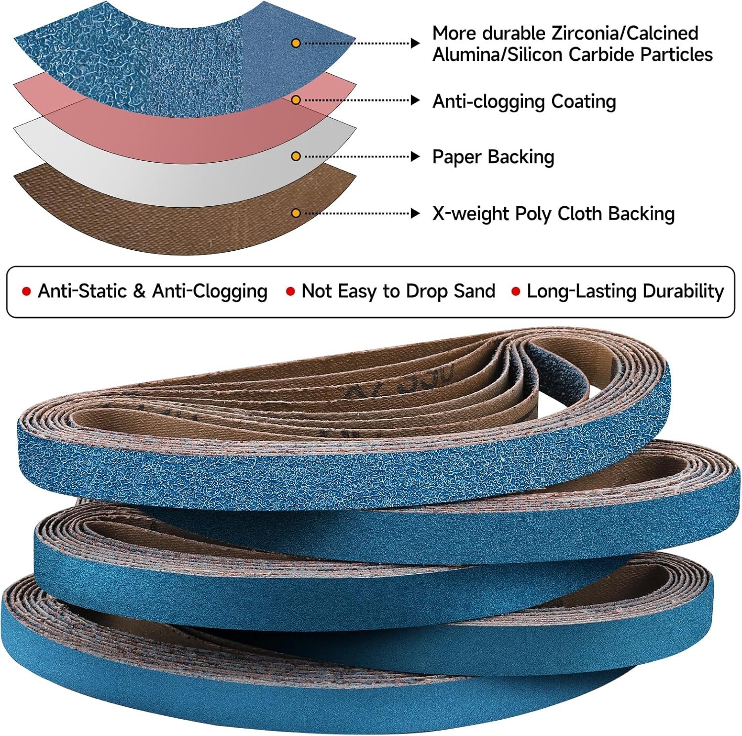 Durable 40-Pack 1/2 x 18 Inch Zirconia Sanding Belts – Rust and Paint Removal