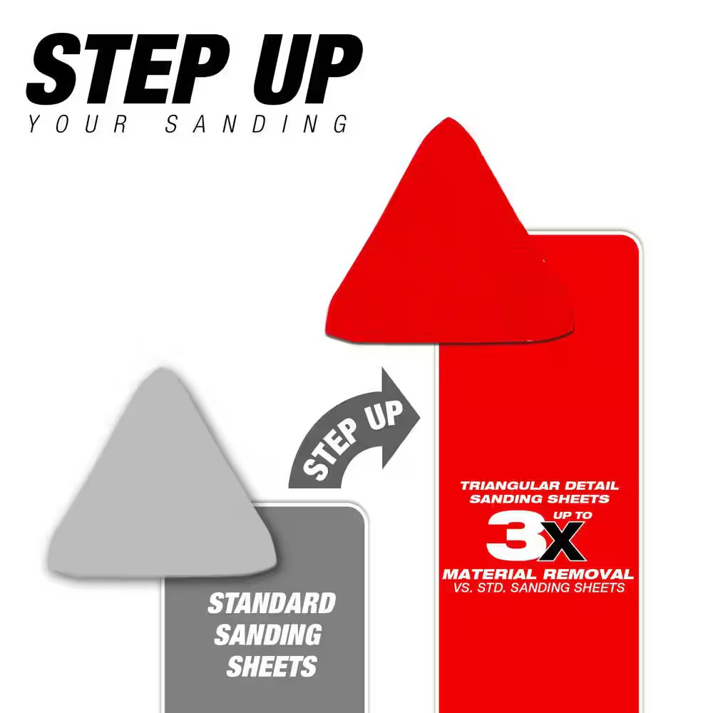 2-7/8 In. X 2-7/8 In. 60-Grit Stickfast Triangular Detail Sanding Sheets