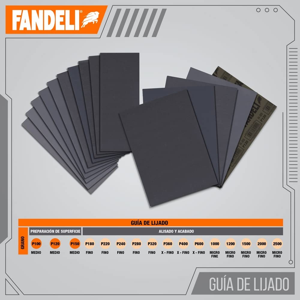 Silicon Carbide Sandpaper Sheets 36 pcs, Grits 120-2500, Water Resistant