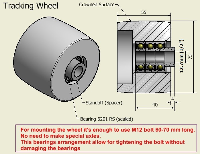 Belt Grinder wheel set knife grinder 5.1″ Drive 5/8″ shaft 3″ tracking, 2″ Idler