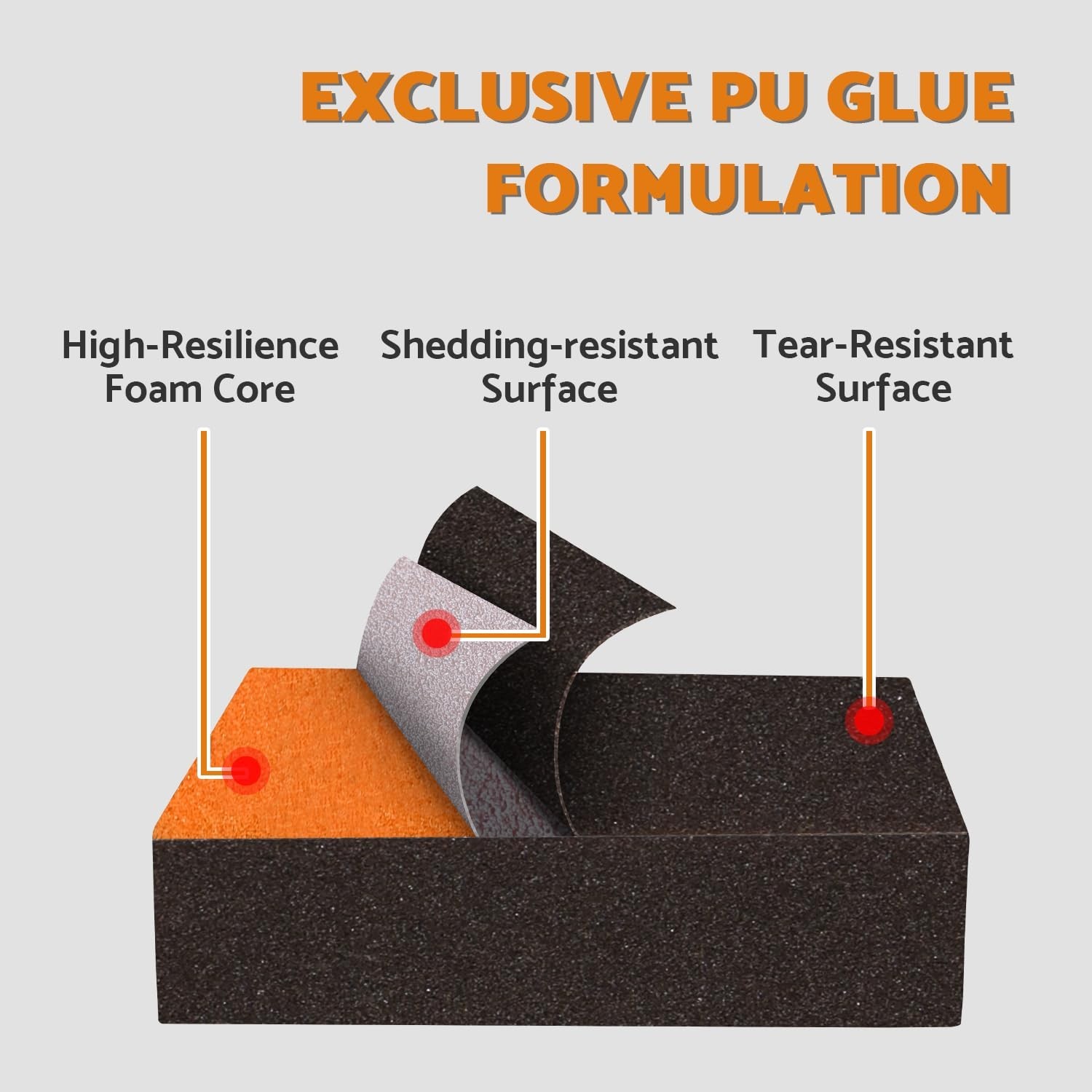 4-Piece Aluminum Oxide Sanding Sponge Set: Coarse to Fine Grits for Wood & Metal